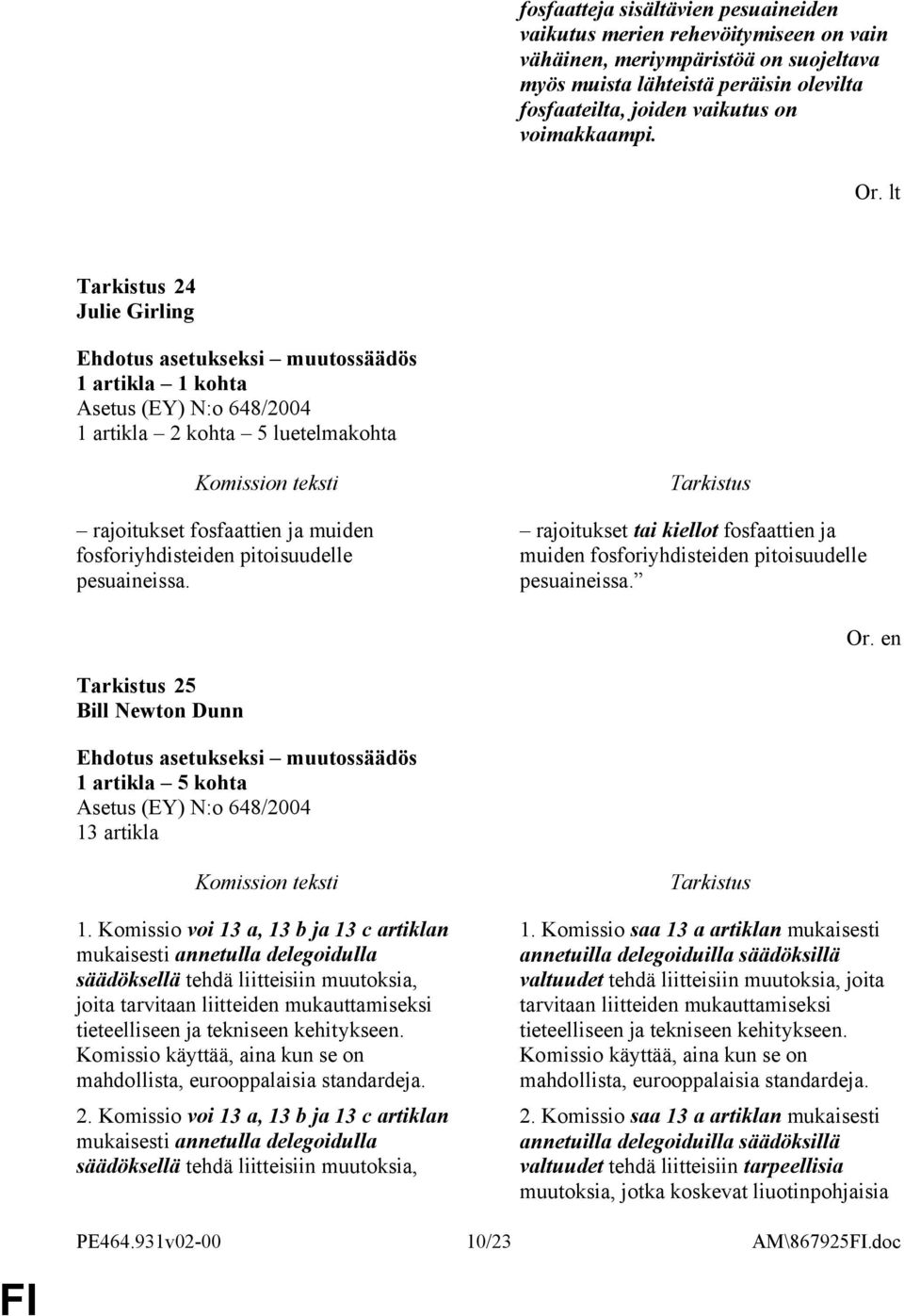 rajoitukset tai kiellot fosfaattien ja muiden fosforiyhdisteiden pitoisuudelle pesuaineissa. 25 Bill Newton Dunn 1 artikla 5 kohta 13 artikla 1.
