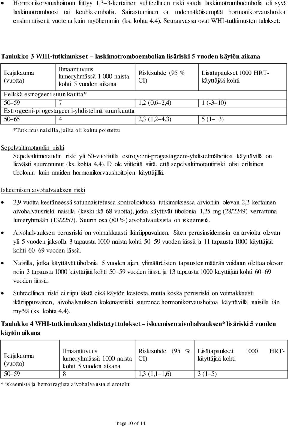 Seuraavassa ovat WHI-tutkimusten tulokset: Taulukko 3 WHI-tutkimukset laskimotromboembolian lisäriski 5 vuoden käytön aikana Ikäjakauma (vuotta) Ilmaantuvuus lumeryhmässä 1 000 naista kohti 5 vuoden