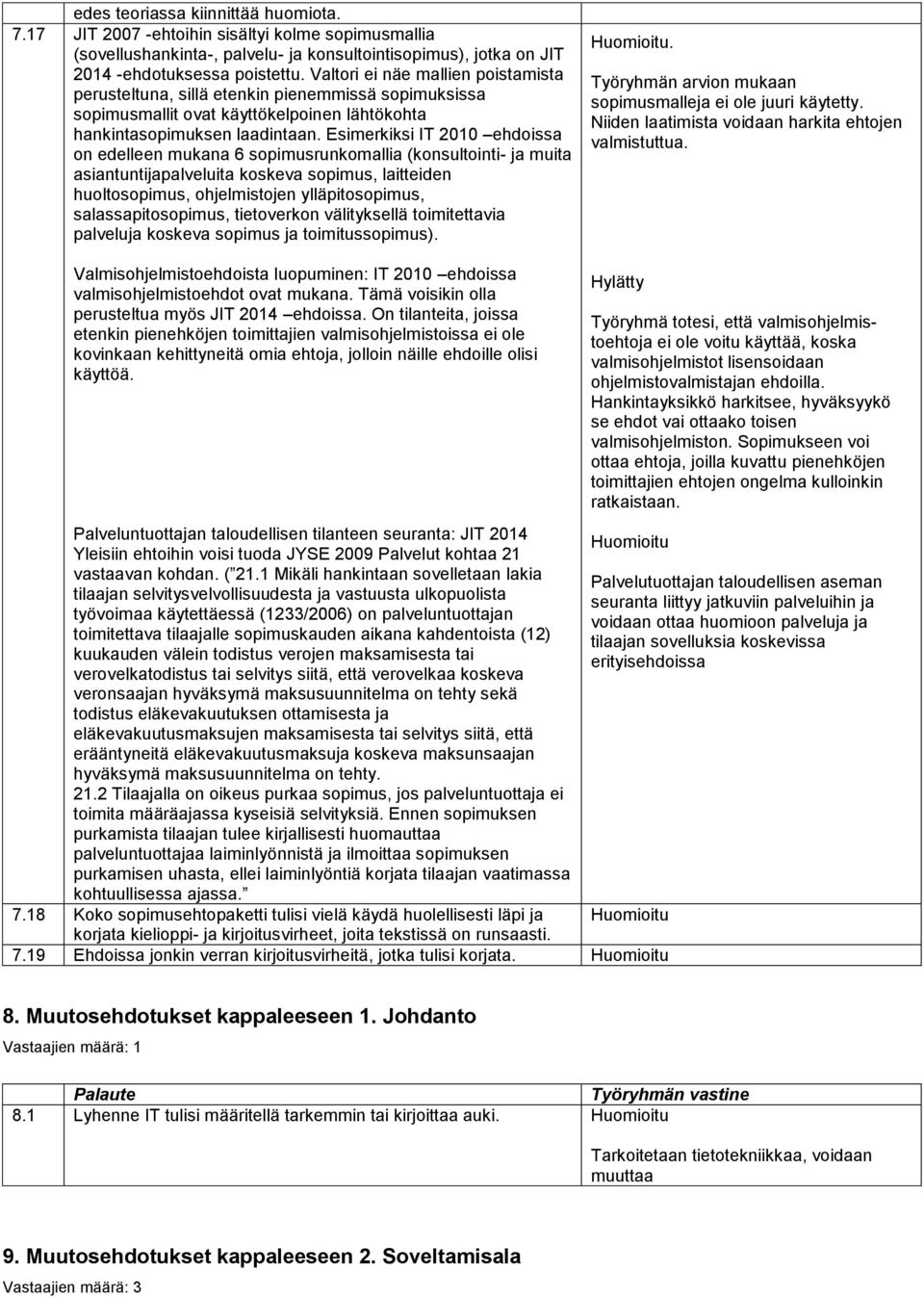 Esimerkiksi IT 2010 ehdoissa on edelleen mukana 6 sopimusrunkomallia (konsultointi- ja muita asiantuntijapalveluita koskeva sopimus, laitteiden huoltosopimus, ohjelmistojen ylläpitosopimus,