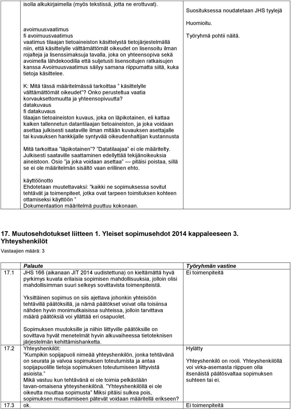 tavalla, joka on yhteensopiva sekä avoimella lähdekoodilla että suljetusti lisensoitujen ratkaisujen kanssa Avoimuusvaatimus säilyy samana riippumatta siitä, kuka tietoja käsittelee.