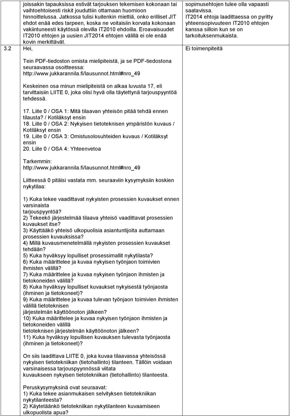 Eroavaisuudet IT2010 ehtojen ja uusien JIT2014 ehtojen välillä ei ole enää kovin merkittävät. 3.2 Hei, sopimusehtojen tulee olla vapaasti saatavissa.