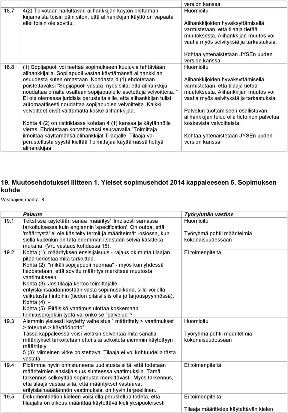 Kohdasta 4 (1) ehdotetaan poistettavaksi Sopijapuoli vastaa myös siitä, että alihankkija noudattaa omalta osaltaan sopijapuolelle asetettuja velvoitteita.