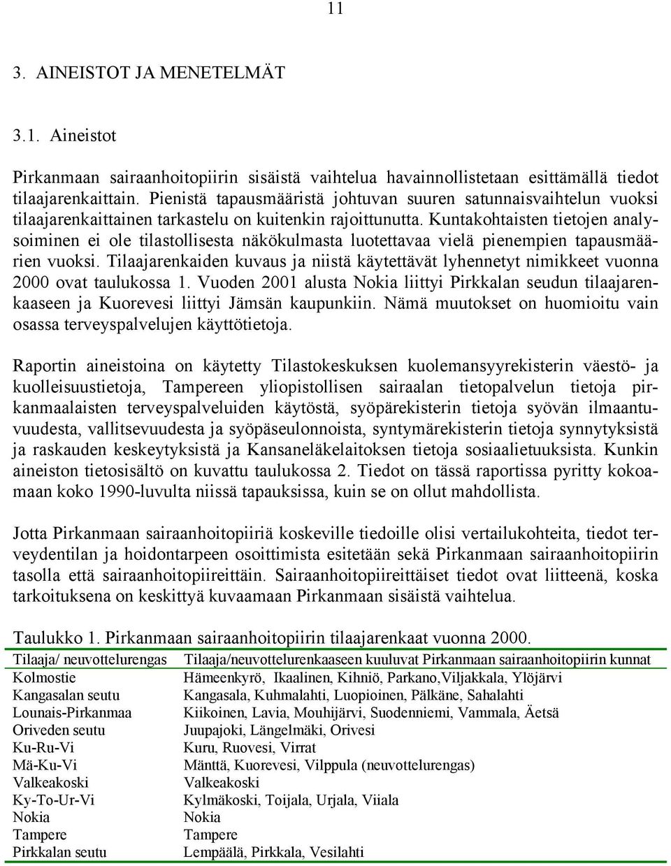 Kuntakohtaisten tietojen analysoiminen ei ole tilastollisesta näkökulmasta luotettavaa vielä pienempien tapausmäärien vuoksi.