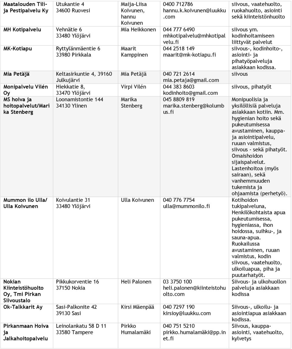 37150 Nokia Ok-Talkkarit Ay Sasi-Palkonite 42 39130 Sasi Pirkanaan Hoiva ja Jalkahoitopalvelu Leinolankatu 58 D 11 33580 Maija-Liisa Koivunen, hannu Koivunen 0400 712786 hannu.k.koivunen@luukku.