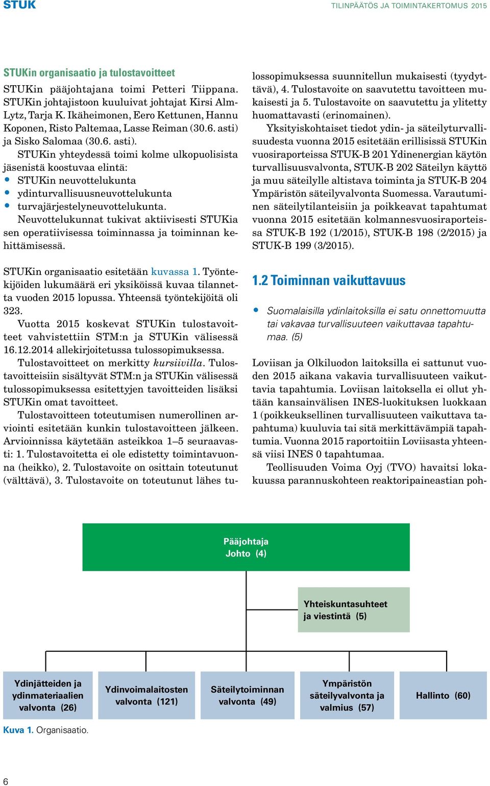 ja Sisko Salomaa (30.6. asti). STUKin yhteydessä toimi kolme ulkopuolisista jäsenistä koostuvaa elintä: STUKin neuvottelukunta ydinturvallisuusneuvottelukunta turvajärjestelyneuvottelukunta.