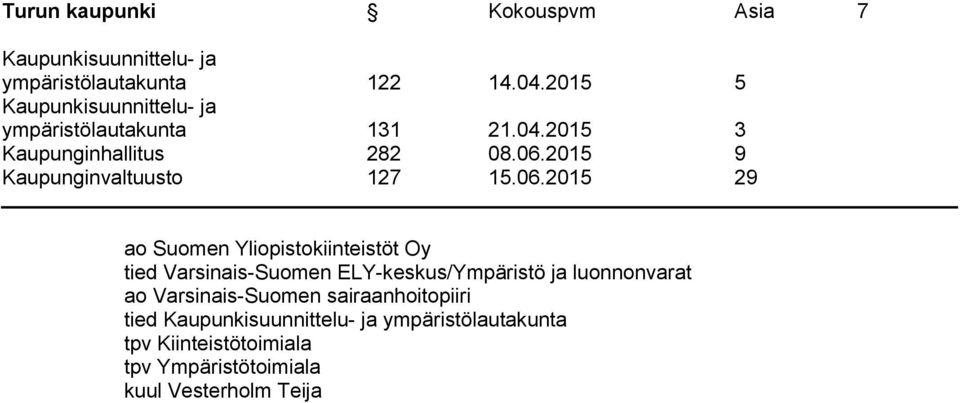 ao Varsinais-Suomen sairaanhoitopiiri tied ympäristölautakunta