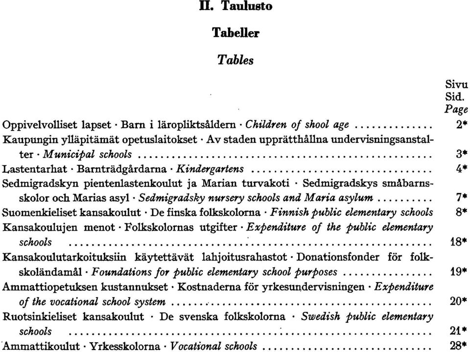 00000000000000000000000000000000 4 Sedmigradskyn pientenlastenkoulut ja Marian turvakoti 0 Sedmigradskys småbarnsskolor och Marias asylo Sedmigradsky nursery schools and Maria asylum 0000000000 7