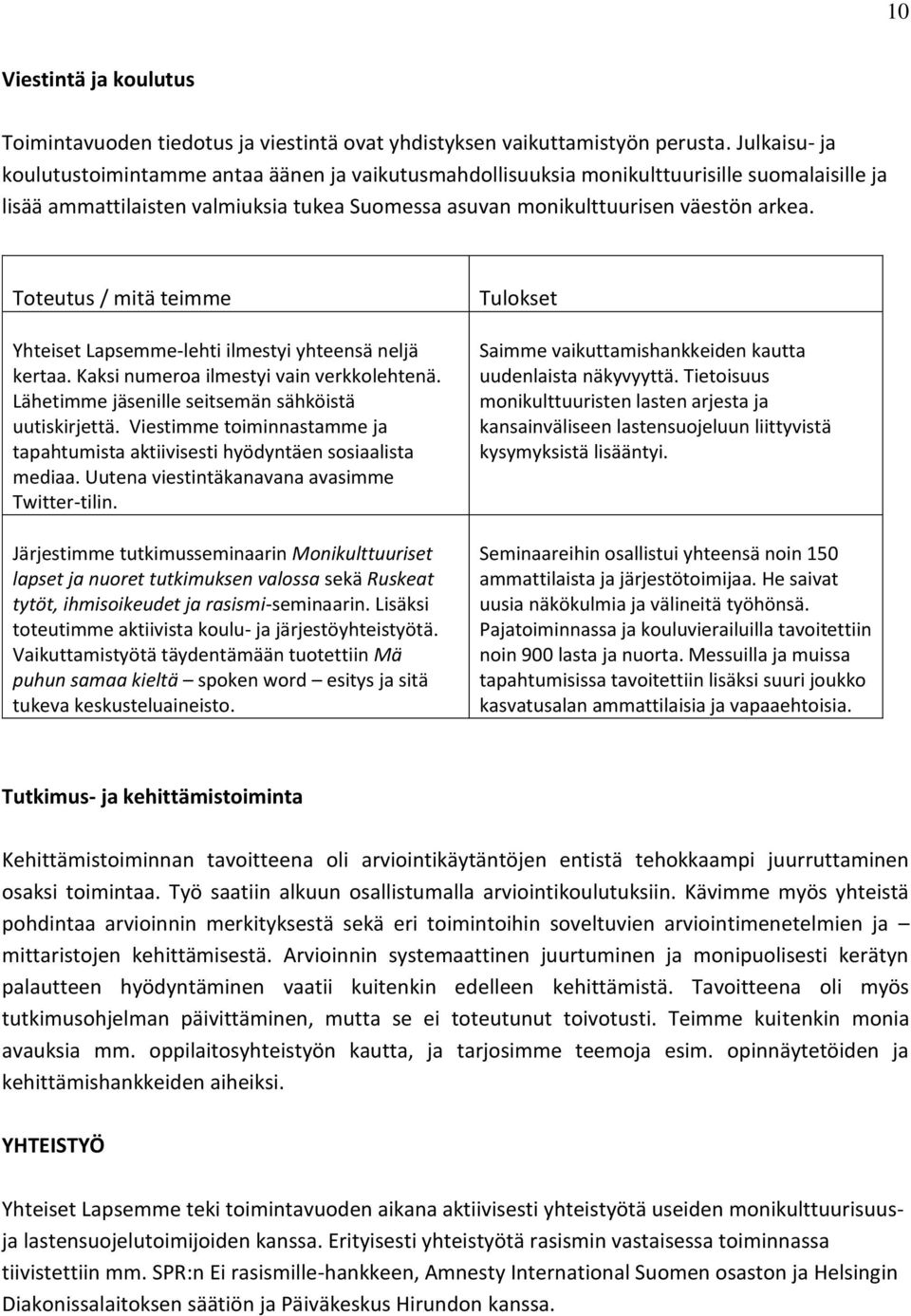 Toteutus / mitä teimme Yhteiset Lapsemme-lehti ilmestyi yhteensä neljä kertaa. Kaksi numeroa ilmestyi vain verkkolehtenä. Lähetimme jäsenille seitsemän sähköistä uutiskirjettä.