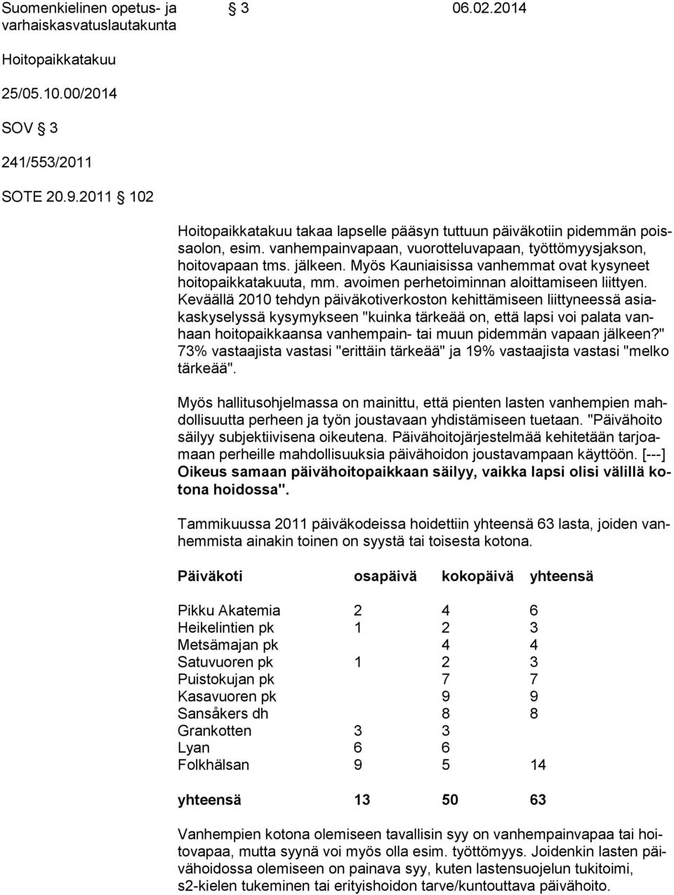 Myös Kauniaisissa vanhemmat ovat kysy neet hoitopaikkatakuuta, mm. avoimen perhetoiminnan aloittamiseen liit tyen.