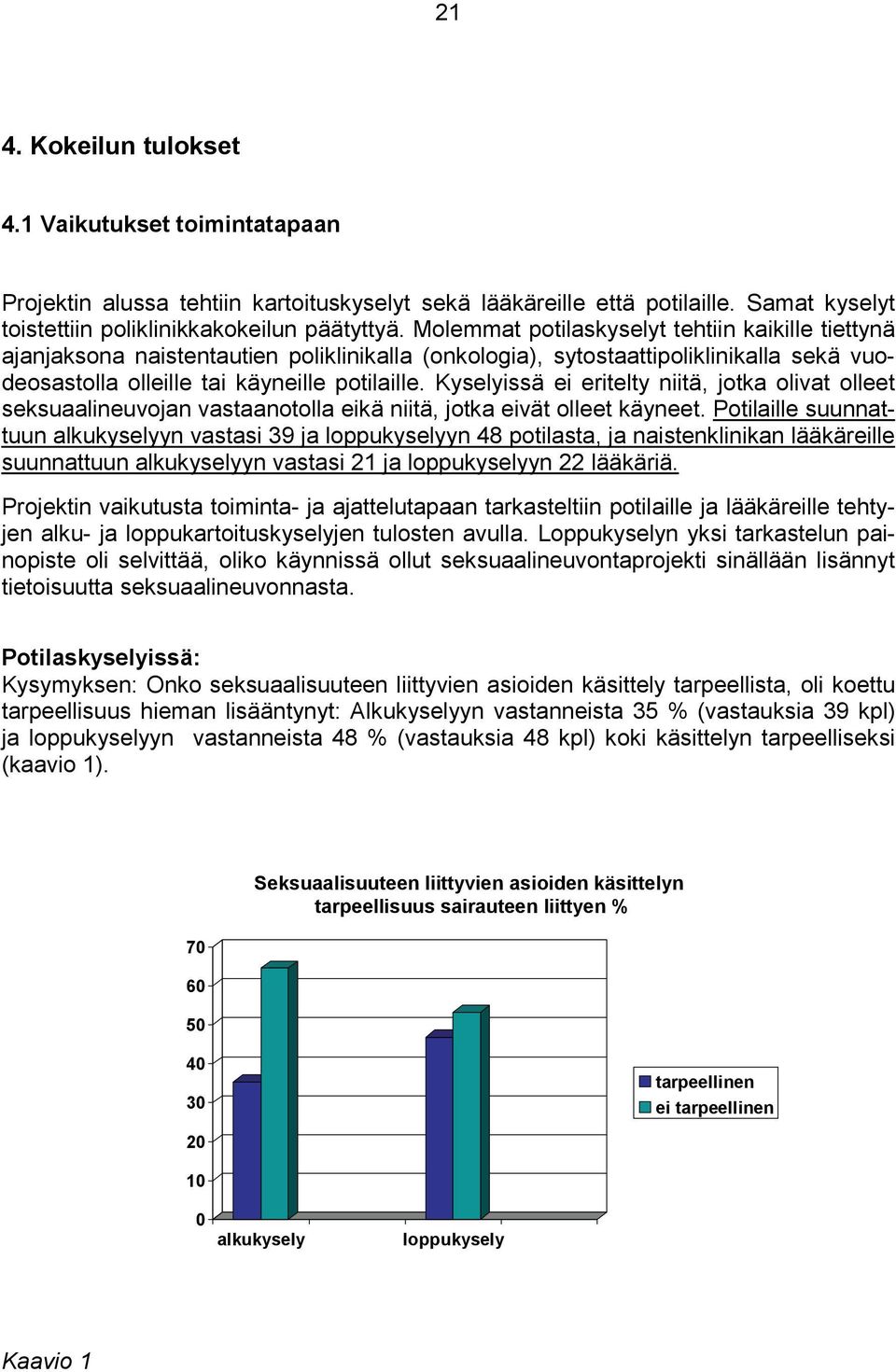 Kyselyissä ei eritelty niitä, jotka olivat olleet seksuaalineuvojan vastaanotolla eikä niitä, jotka eivät olleet käyneet.