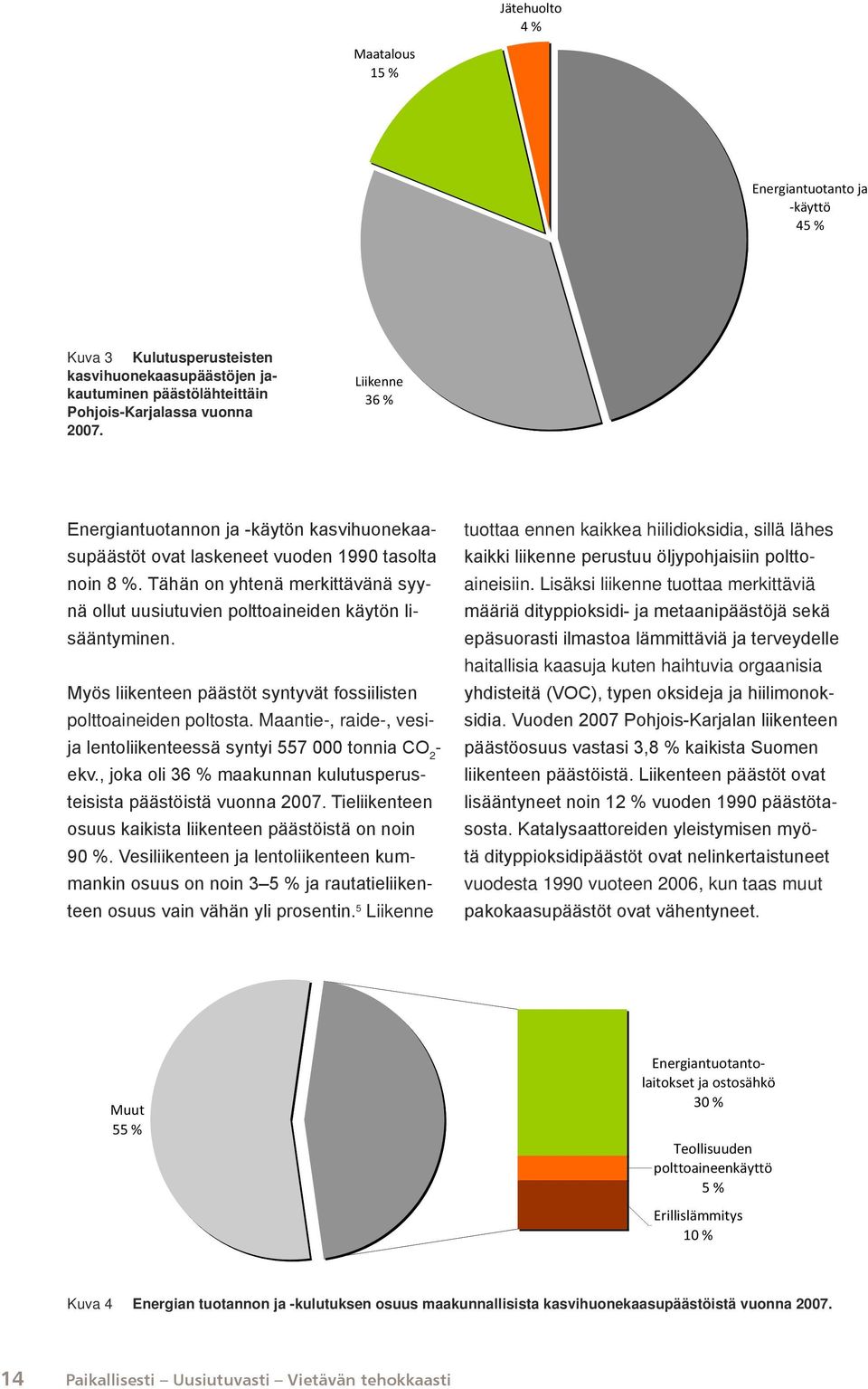 Myös liikenteen päästöt syntyvät fossiilisten polttoaineiden poltosta. Maantie-, raide-, vesija lentoliikenteessä syntyi 557 000 tonnia CO 2 - ekv.