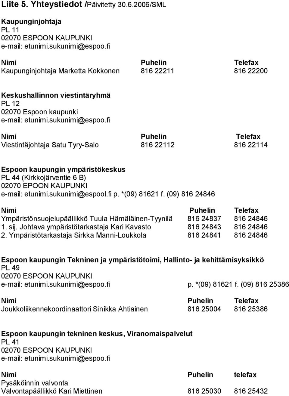 fi Viestintäjohtaja Satu Tyry-Salo 816 22112 816 22114 Espoon kaupungin ympäristökeskus PL 44 (Kirkkojärventie 6 B) 02070 EPOON KAUPUNKI e-mail: etunimi.sukunimi@espool.fi p. *(09) 81621 f.