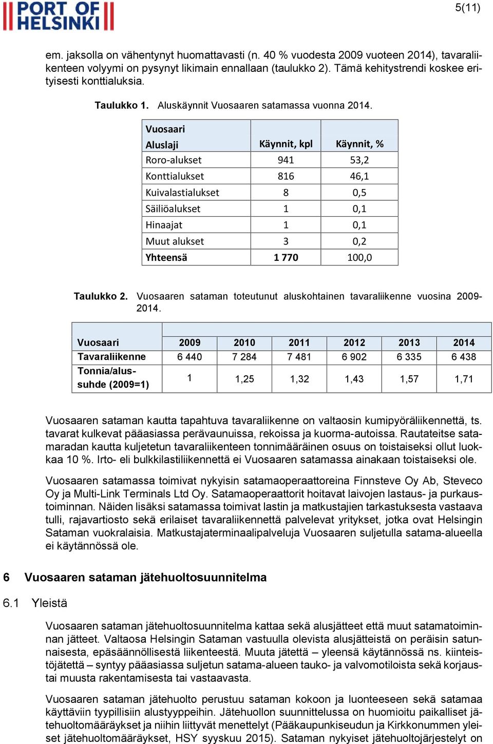 Vuosaari Aluslaji Käynnit, kpl Käynnit, % Roro-alukset 941 53,2 Konttialukset 816 46,1 Kuivalastialukset 8 0,5 Säiliöalukset 1 0,1 Hinaajat 1 0,1 Muut alukset 3 0,2 Yhteensä 1 770 100,0 Taulukko 2.