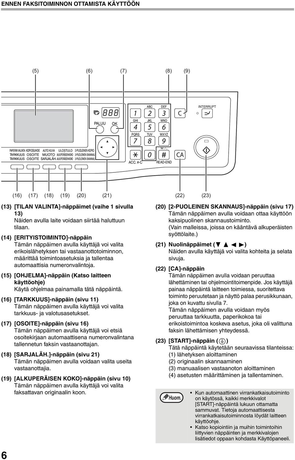 -_ READ-END (6) (7) (8) (9) (20) (2) (22) (23) (3) [TILAN VALINTA]-näppäimet (vaihe sivulla 3) Näiden avulla laite voidaan siirtää haluttuun tilaan.