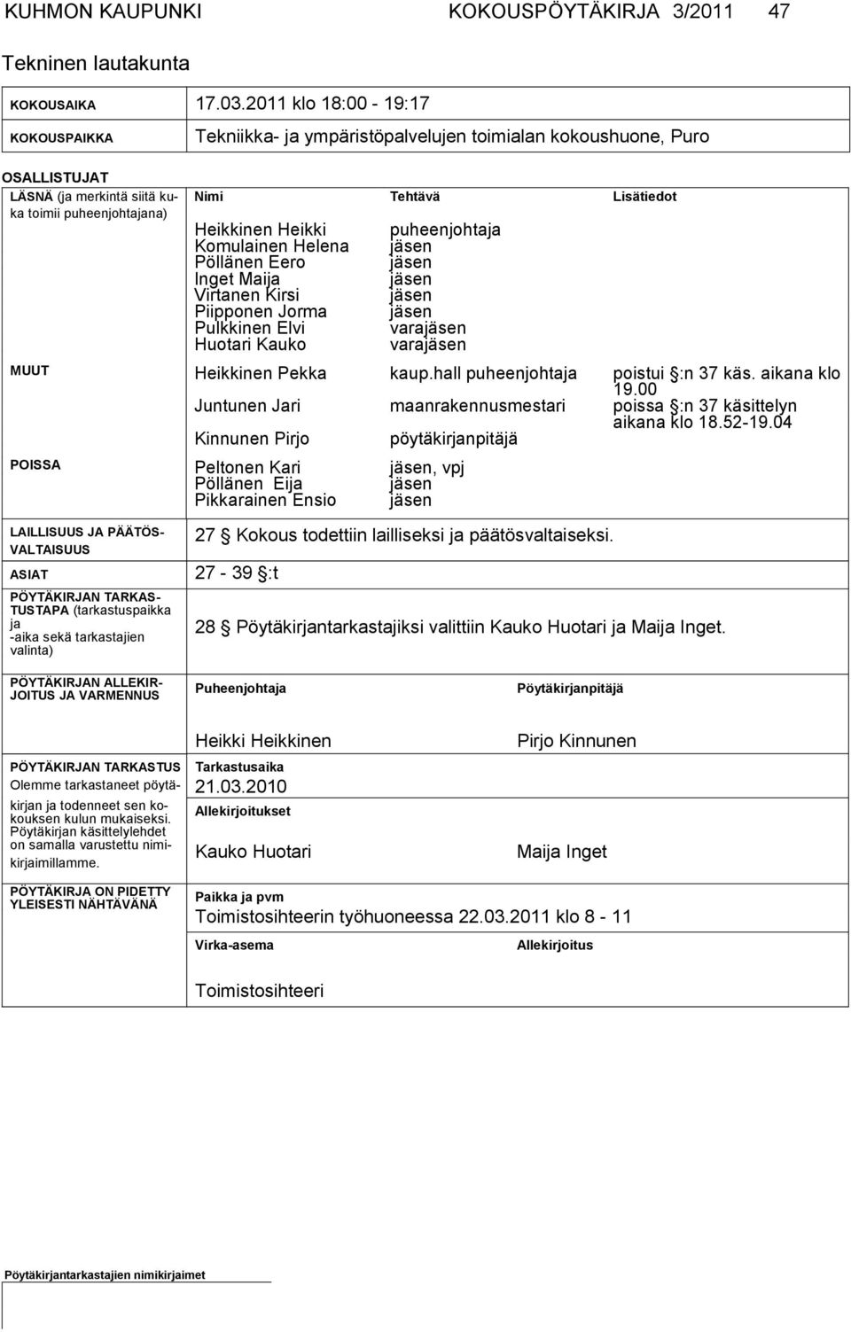 Heikki Komulainen Helena Pöllänen Eero Inget Maija Virtanen Kirsi Piipponen Jorma Pulkkinen Elvi Huotari Kauko puheenjohtaja jäsen jäsen jäsen jäsen jäsen varajäsen varajäsen MUUT Heikkinen Pekka