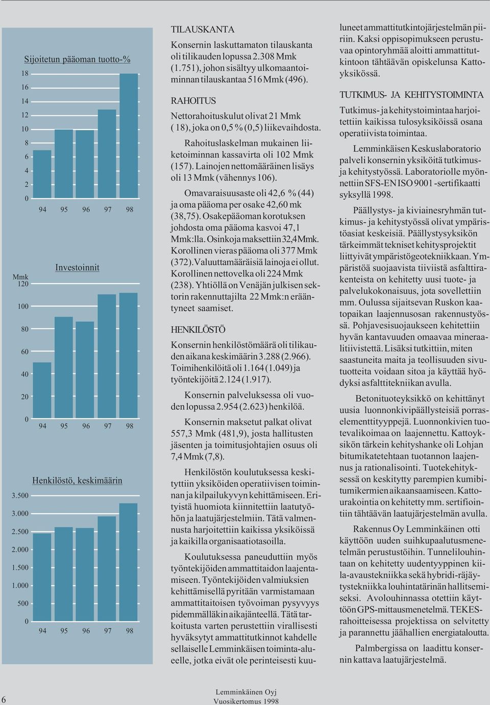 751), johon sisältyy ulkomaantoiminnan tilauskantaa 516 Mmk (496). RAHOITUS Nettorahoituskulut olivat 21 Mmk ( 18), joka on 0,5 % (0,5) liikevaihdosta.