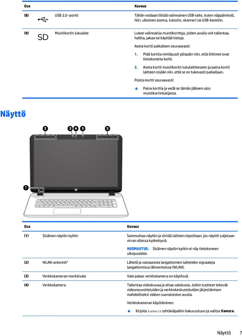 Pidä korttia nimiöpuoli ylöspäin niin, että liittimet ovat tietokonetta kohti. 2. Aseta kortti muistikortin lukulaitteeseen ja paina kortti laitteen sisään niin, että se on tukevasti paikallaan.
