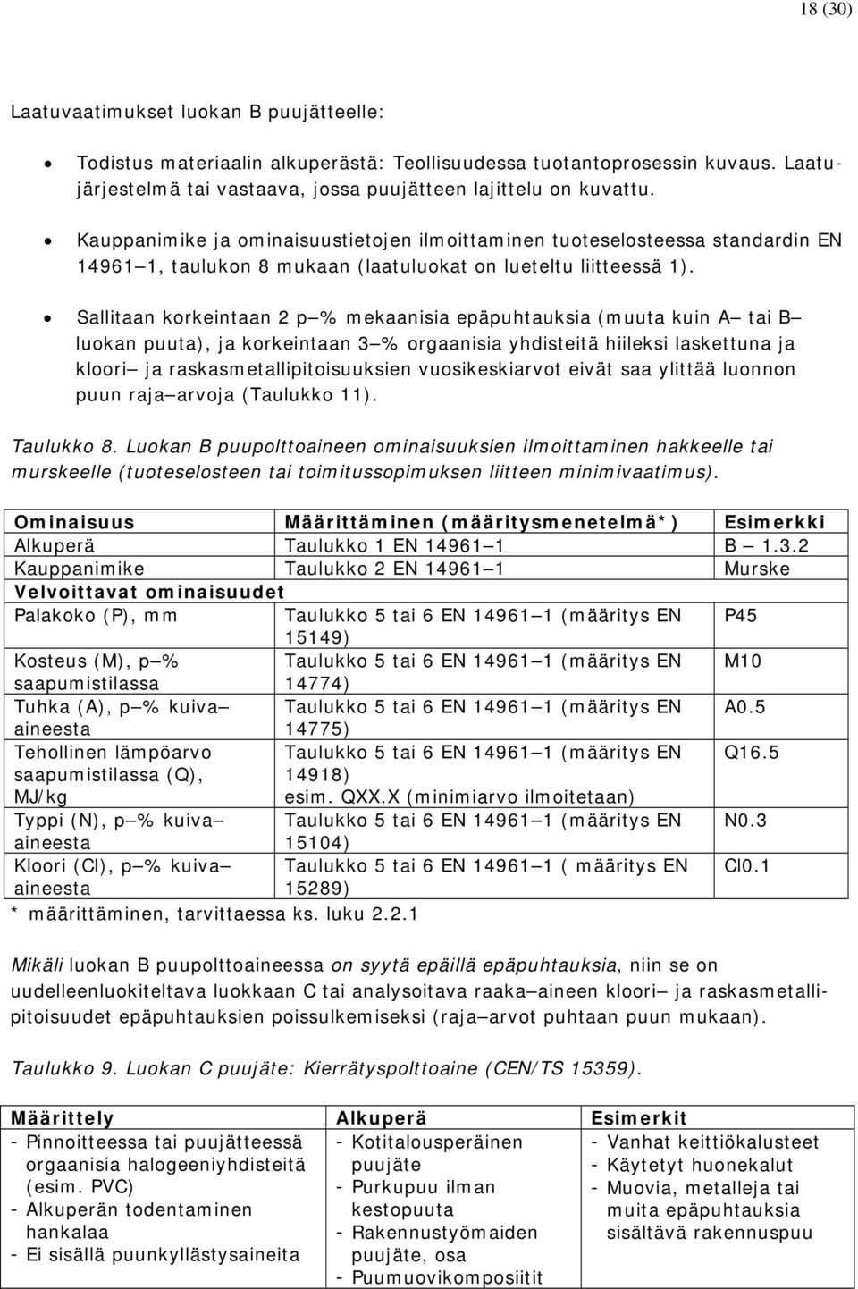 Sallitaan korkeintaan 2 p % mekaanisia epäpuhtauksia (muuta kuin A tai B luokan puuta), ja korkeintaan 3 % orgaanisia yhdisteitä hiileksi laskettuna ja kloori ja raskasmetallipitoisuuksien