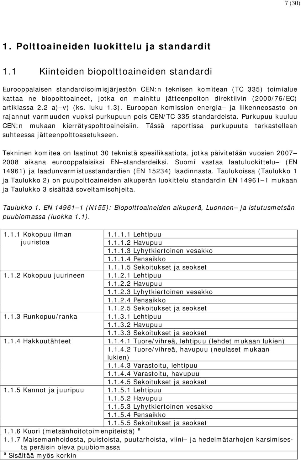 (2000/76/EC) artiklassa 2.2 a) v) (ks. luku 1.3). Euroopan komission energia ja liikenneosasto on rajannut varmuuden vuoksi purkupuun pois CEN/TC 335 standardeista.