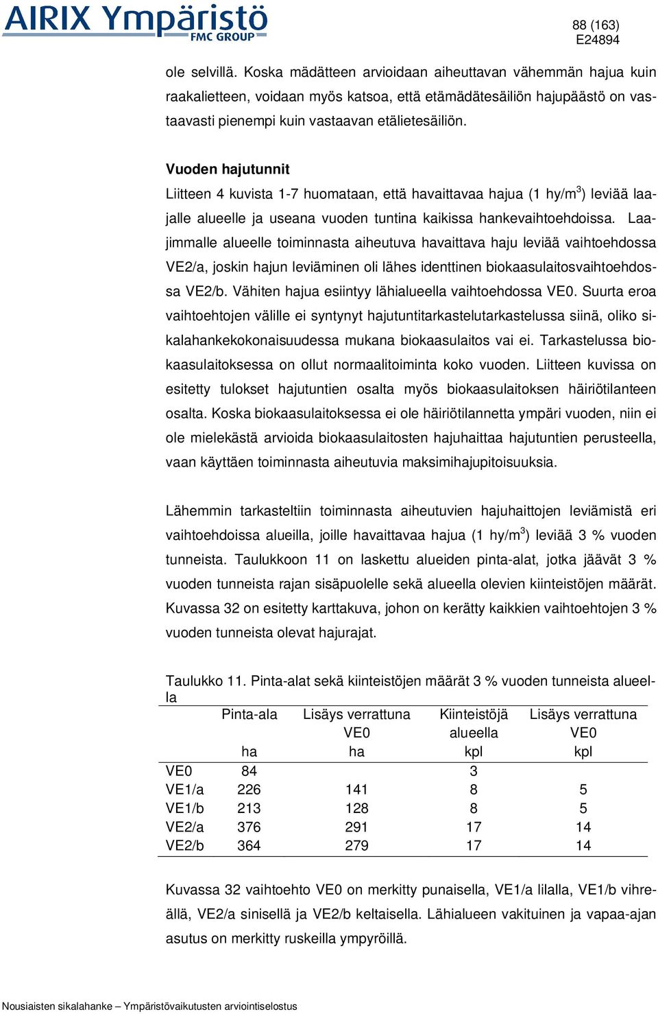 Vuoden hajutunnit Liitteen 4 kuvista 1-7 huomataan, että havaittavaa hajua (1 hy/m 3 ) leviää laajalle alueelle ja useana vuoden tuntina kaikissa hankevaihtoehdoissa.