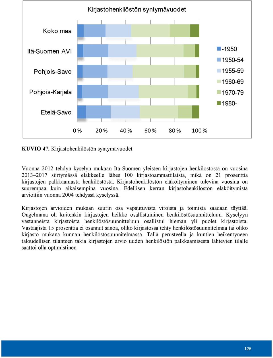 21 prosenttia kirjastojen palkkaamasta henkilöstöstä. Kirjastohenkilöstön eläköityminen tulevina vuosina on suurempaa kuin aikaisempina vuosina.