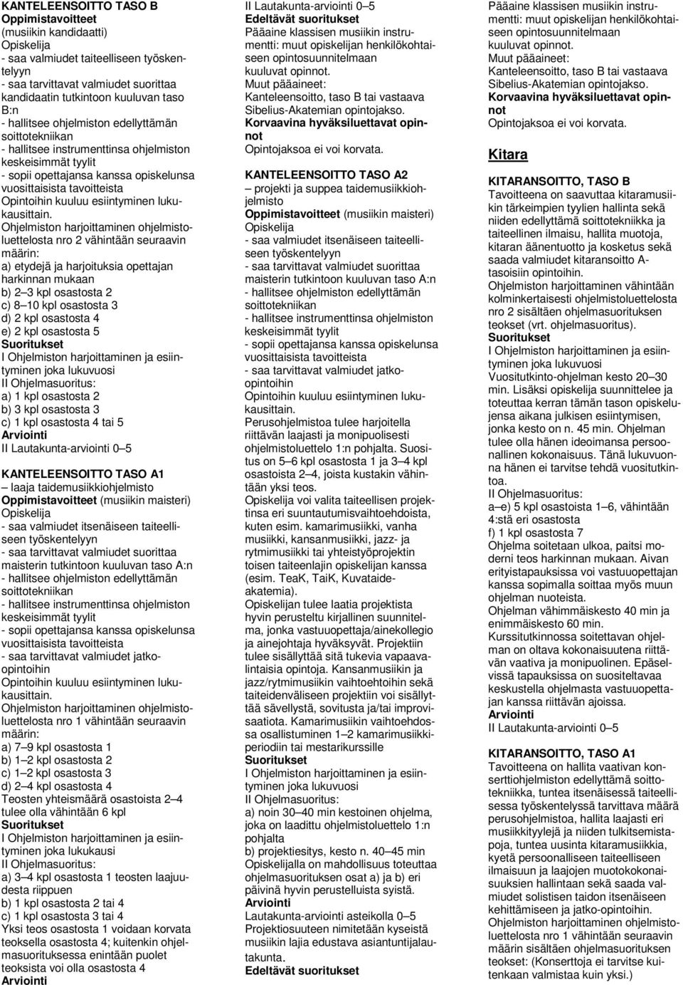 nro 2 vähintään seuraavin a) etydejä ja harjoituksia opettajan harkinnan mukaan b) 2 3 kpl osastosta 2 c) 8 10 kpl osastosta 3 d) 2 kpl osastosta 4 e) 2 kpl osastosta 5 b) 3 kpl osastosta 3 c) 1 kpl