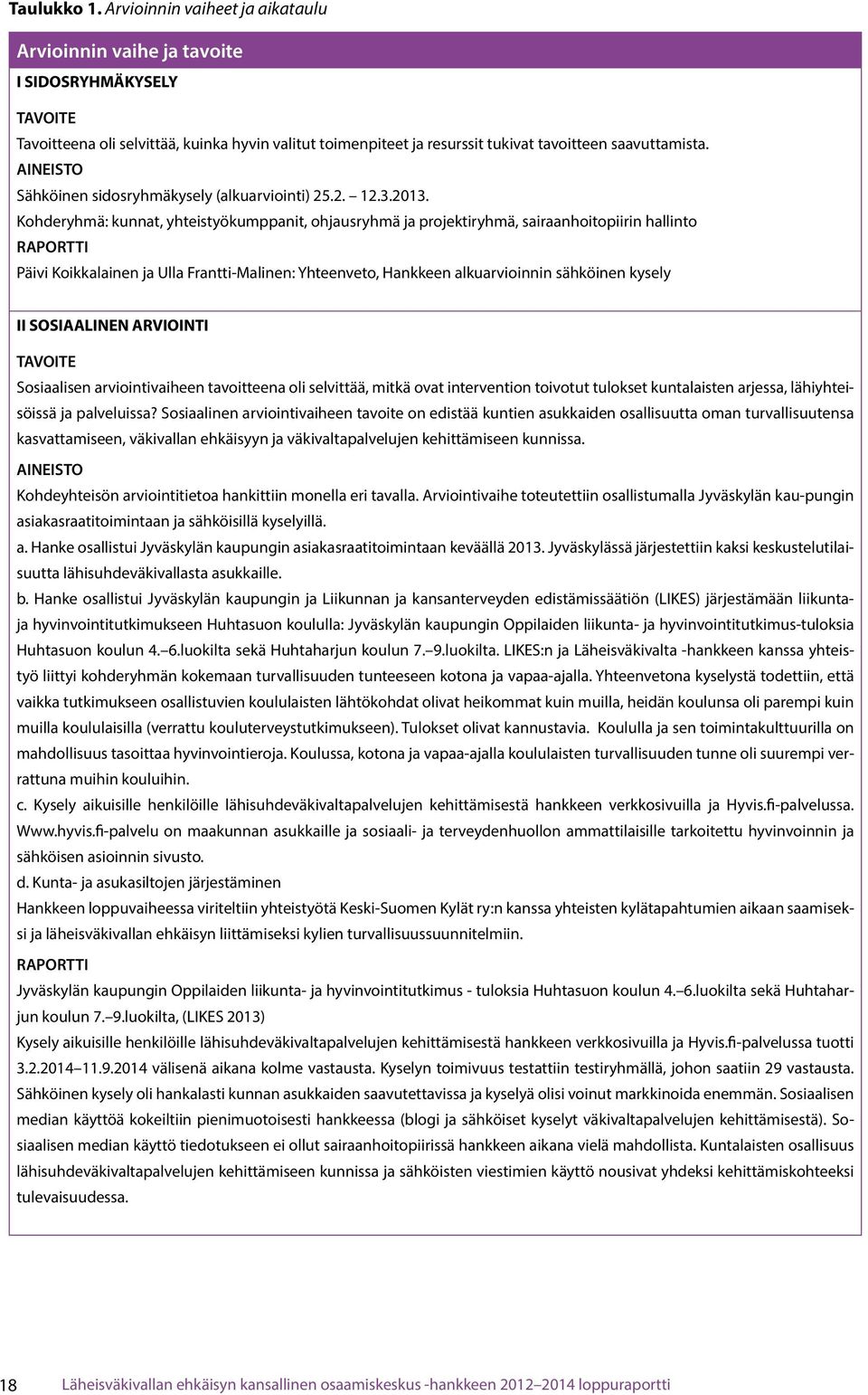 AINEISTO Sähköinen sidosryhmäkysely (alkuarviointi) 25.2. 12.3.2013.