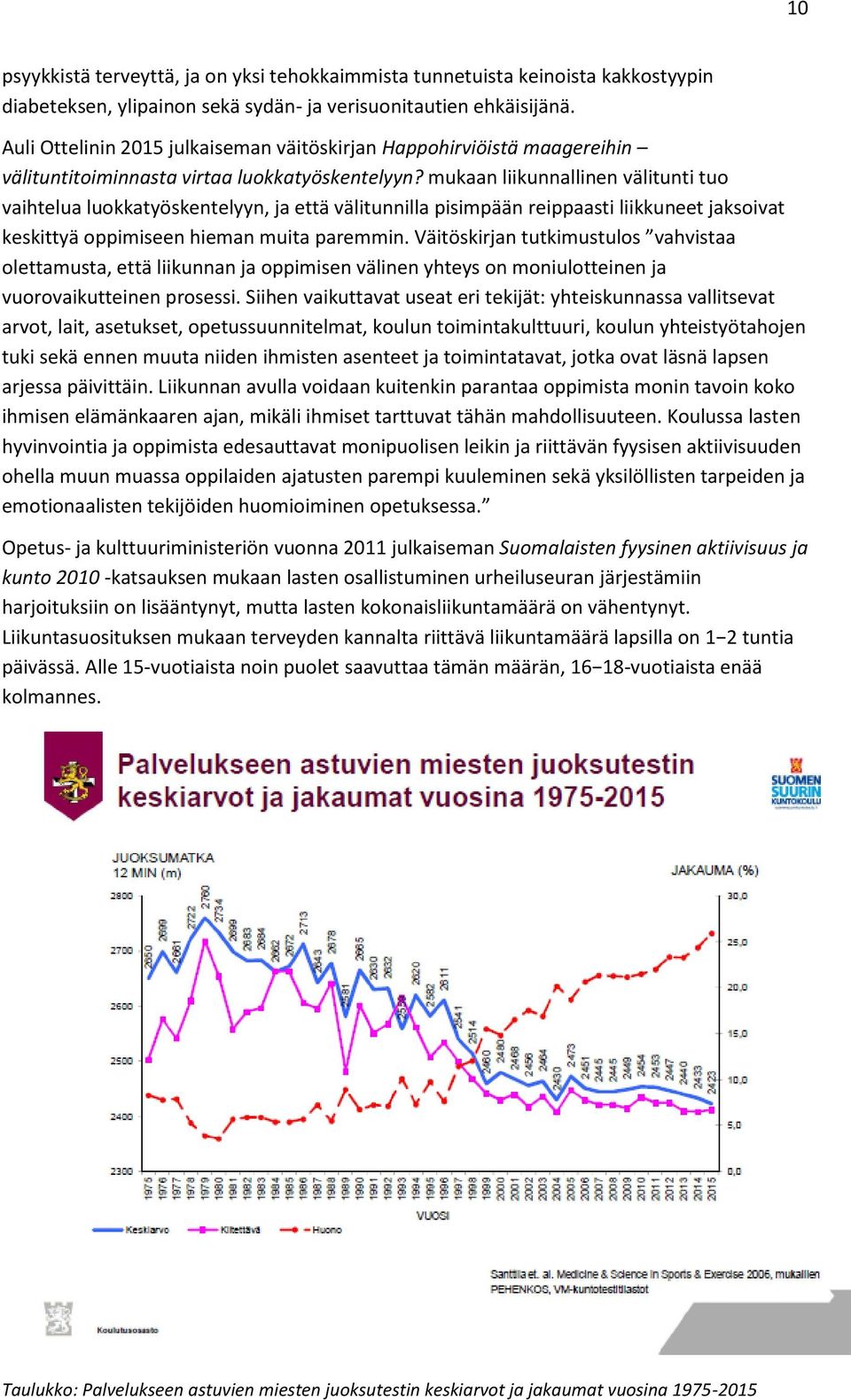 mukaan liikunnallinen välitunti tuo vaihtelua luokkatyöskentelyyn, ja että välitunnilla pisimpään reippaasti liikkuneet jaksoivat keskittyä oppimiseen hieman muita paremmin.