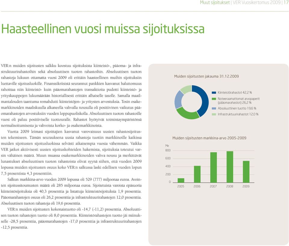 Finanssikriisistä seurannut pankkien kasvanut haluttomuus rahoittaa niin kiinteistö- kuin pääomarahastojen transaktioita pudotti kiinteistö- ja yrityskauppojen lukumäärään historiallisesti erittäin