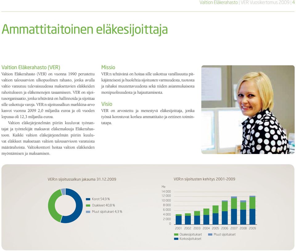 VER on sijoitusorganisaatio, jonka tehtävänä on hallinnoida ja sijoittaa sille uskottuja varoja.