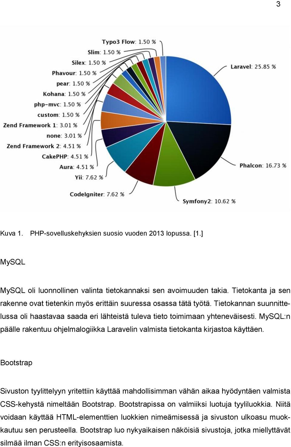 MySQL:n päälle rakentuu ohjelmalogiikka Laravelin valmista tietokanta kirjastoa käyttäen.