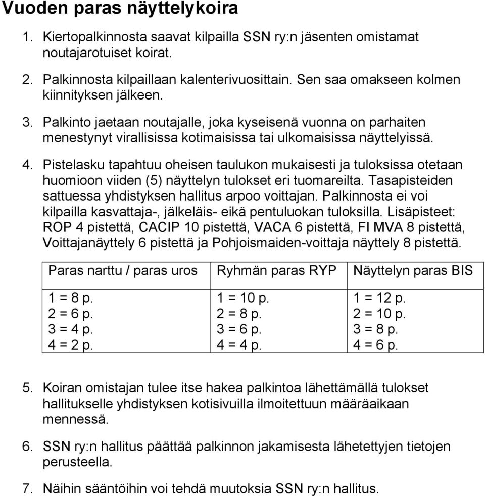 Pistelasku tapahtuu oheisen taulukon mukaisesti ja tuloksissa otetaan huomioon viiden (5) näyttelyn tulokset eri tuomareilta. Tasapisteiden sattuessa yhdistyksen hallitus arpoo voittajan.