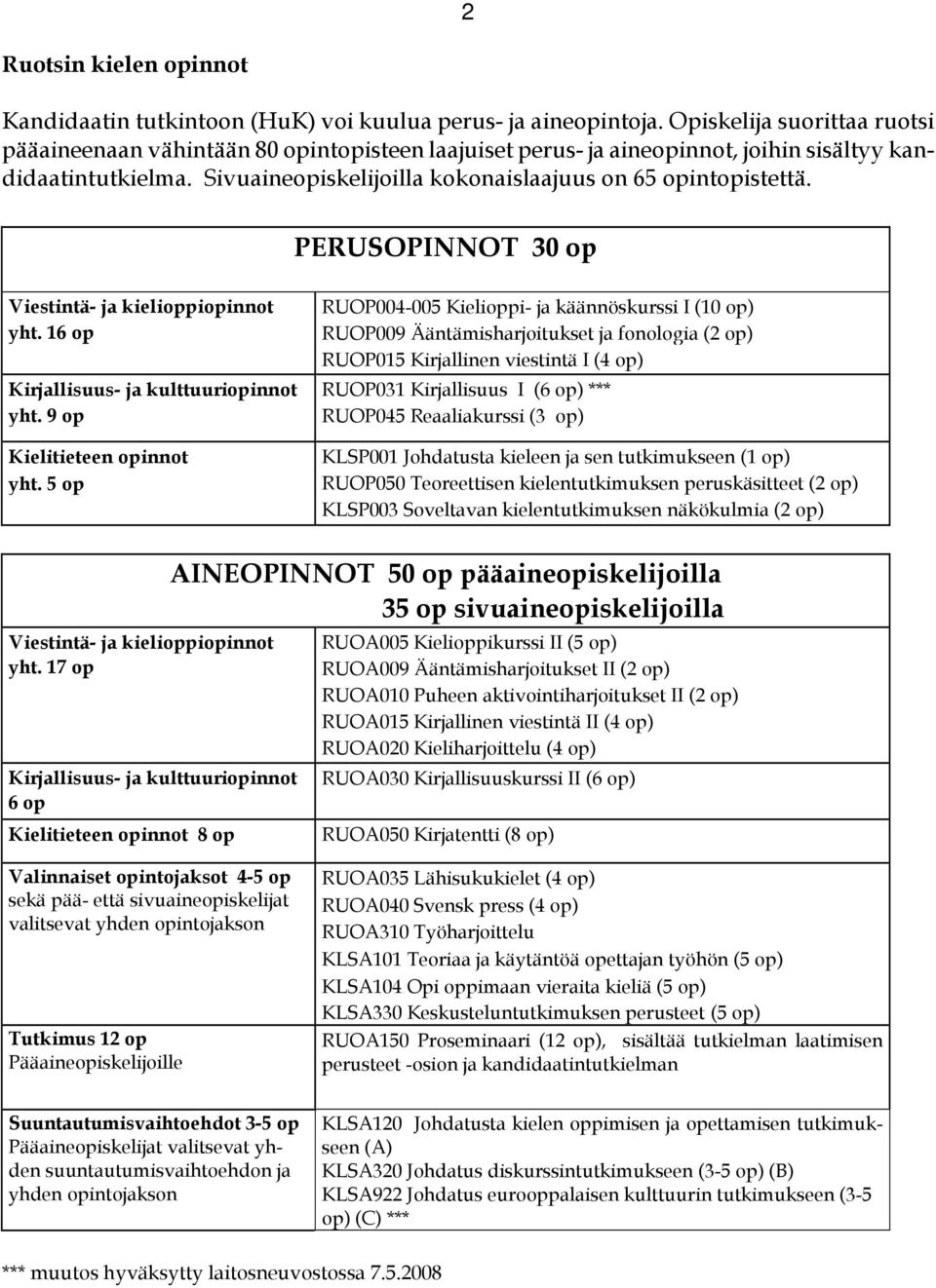 PERUSOPINNOT 30 op Viestintä- ja kielioppiopinnot yht. 16 op Kirjallisuus- ja kulttuuriopinnot yht. 9 op Kielitieteen opinnot yht.