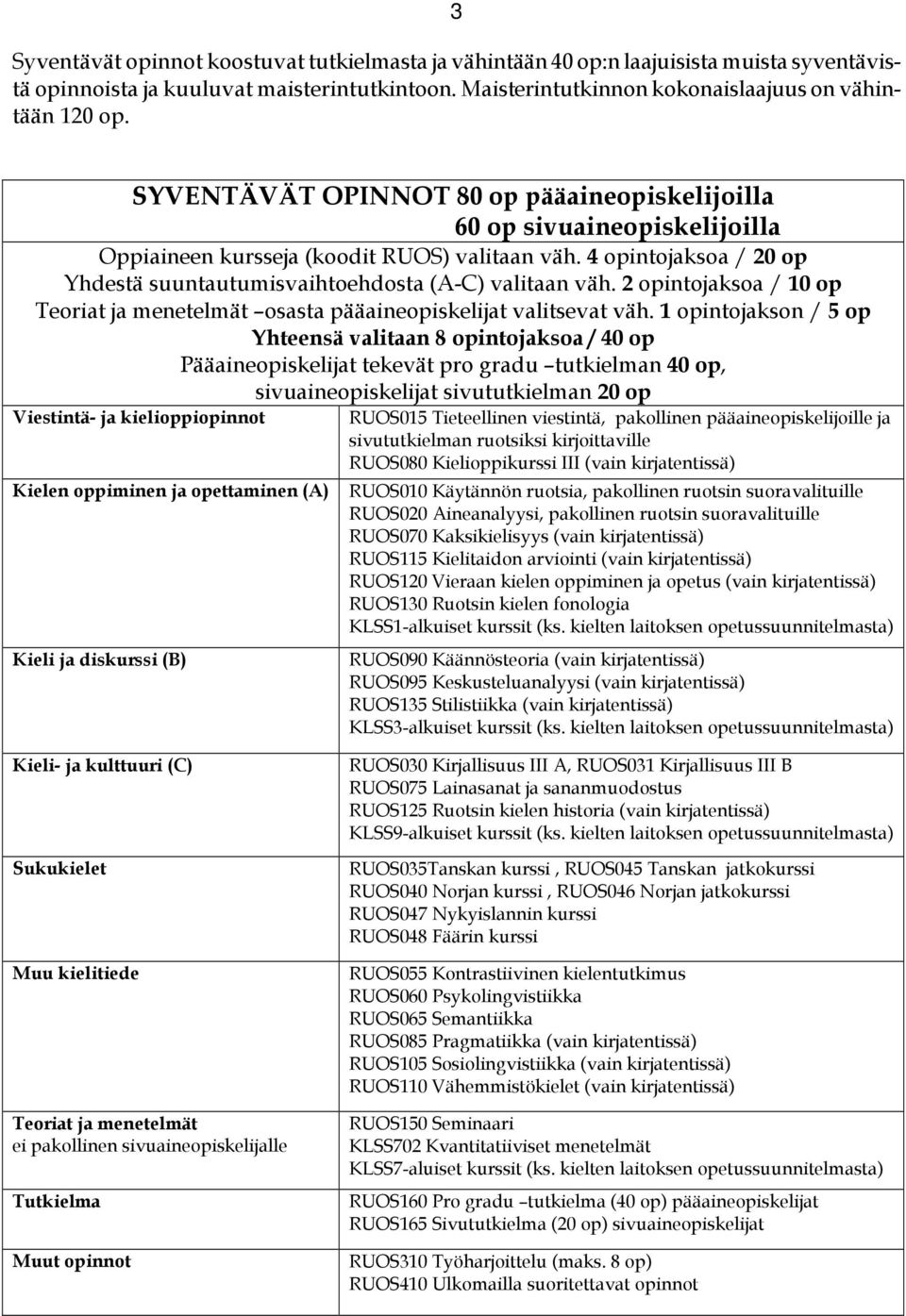 2 opintojaksoa / 10 op Teoriat ja menetelmät osasta pääaineopiskelijat valitsevat väh.