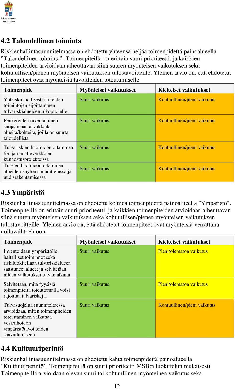 Yleinen arvio on, että ehdotetut toimenpiteet ovat myönteisiä tavoitteiden toteutumiselle.