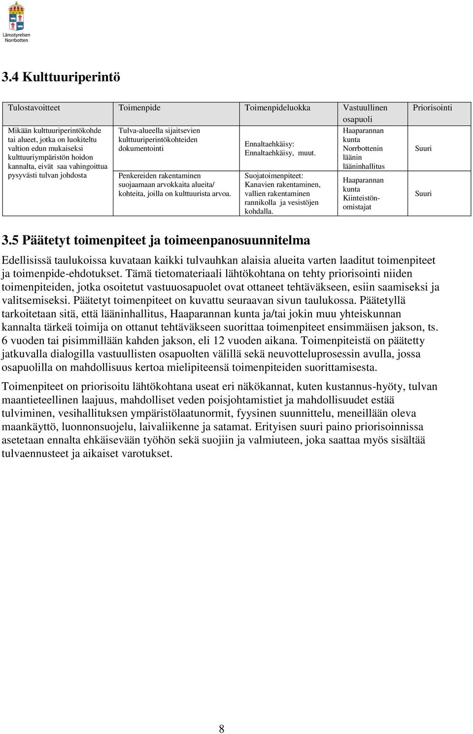 kulttuuriympäristön hoidon kannalta, eivät saa vahingoittua pysyvästi tulvan johdosta Penkereiden rakentaminen suojaamaan arvokkaita alueita/ kohteita, joilla on kulttuurista arvoa.