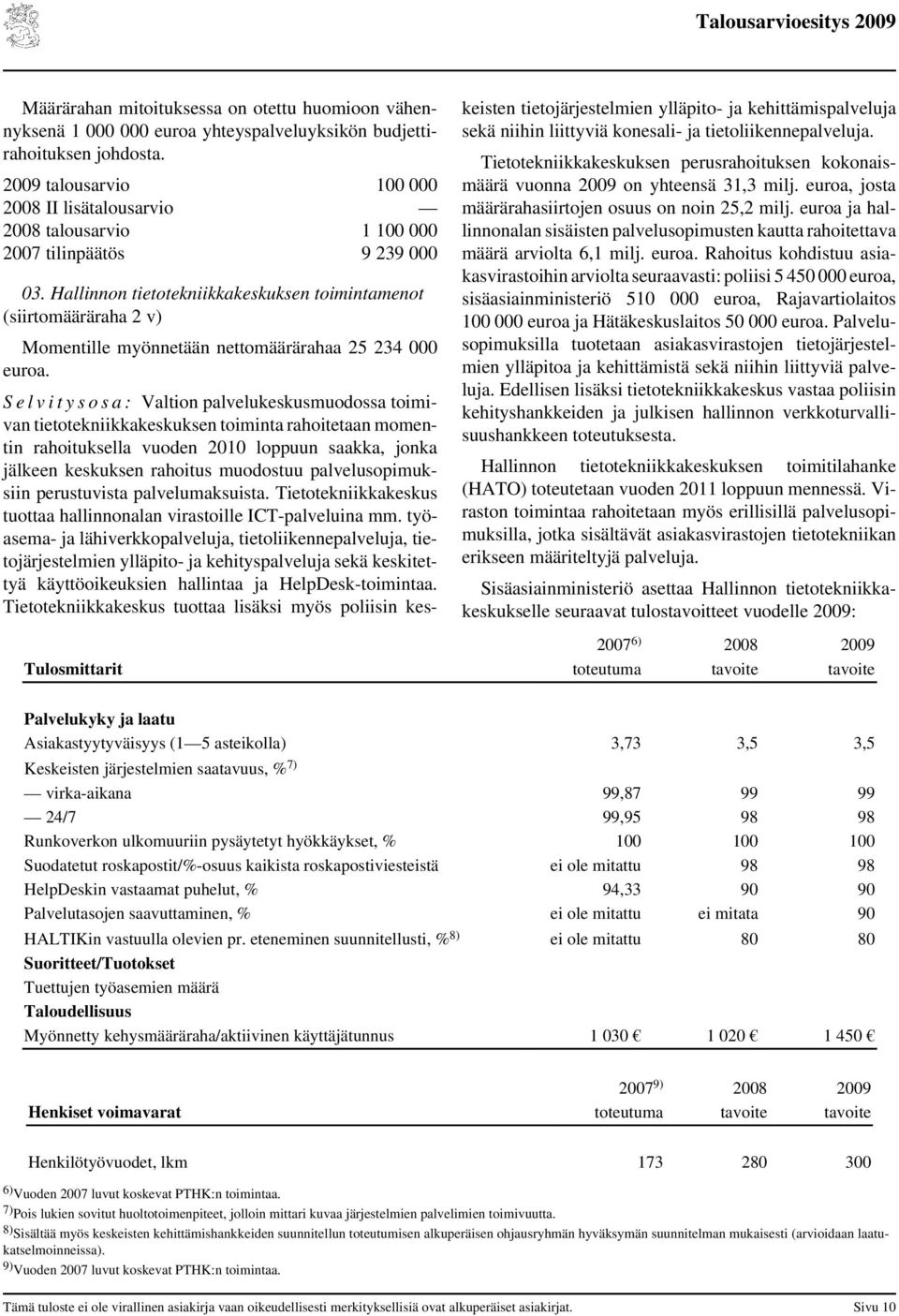 Hallinnon tietotekniikkakeskuksen toimintamenot (siirtomääräraha 2 v) Momentille myönnetään nettomäärärahaa 25 234 000 euroa.