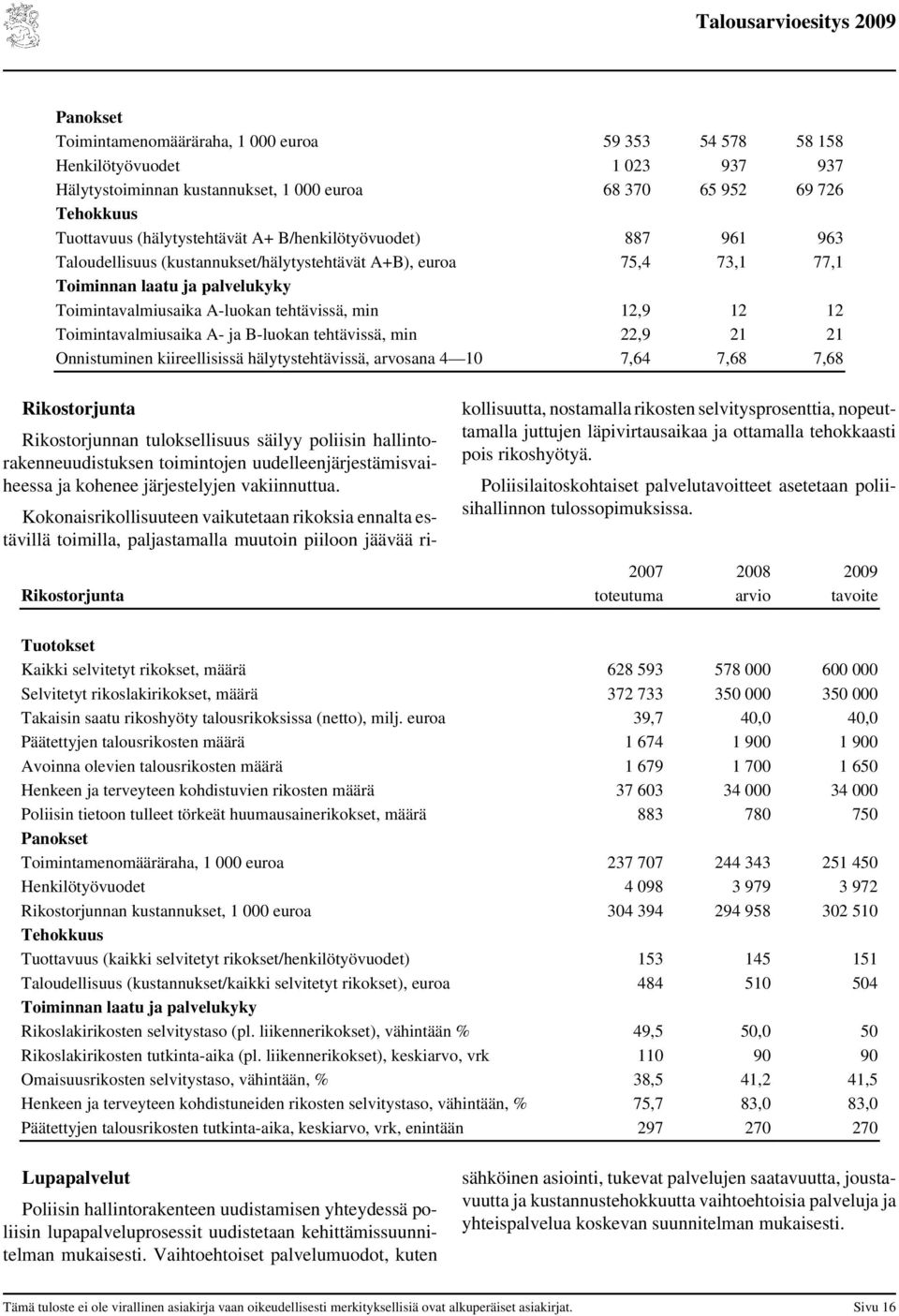 Toimintavalmiusaika A- ja B-luokan tehtävissä, min 22,9 21 21 Onnistuminen kiireellisissä hälytystehtävissä, arvosana 4 10 7,64 7,68 7,68 Rikostorjunta Rikostorjunnan tuloksellisuus säilyy poliisin