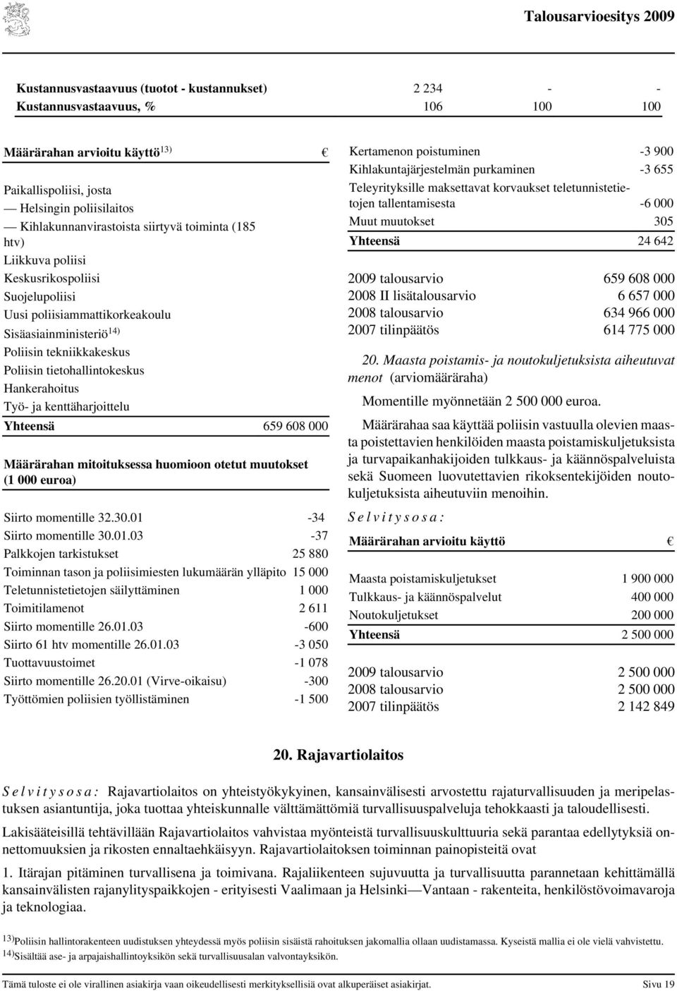 ja kenttäharjoittelu Yhteensä 659 608 000 Määrärahan mitoituksessa huomioon otetut muutokset (1 000 euroa) Siirto momentille 32.30.01-