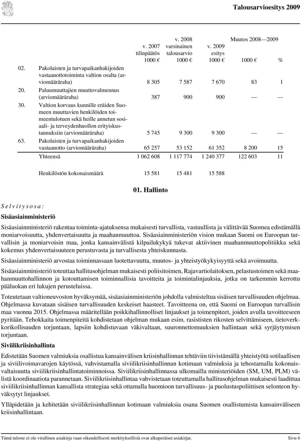 Valtion korvaus kunnille eräiden Suomeen muuttavien henkilöiden toimeentulotuen sekä heille annetun sosiaali- ja terveydenhuollon erityiskustannuksiin (arviomääräraha) 5 745 9 300 9 300 63.