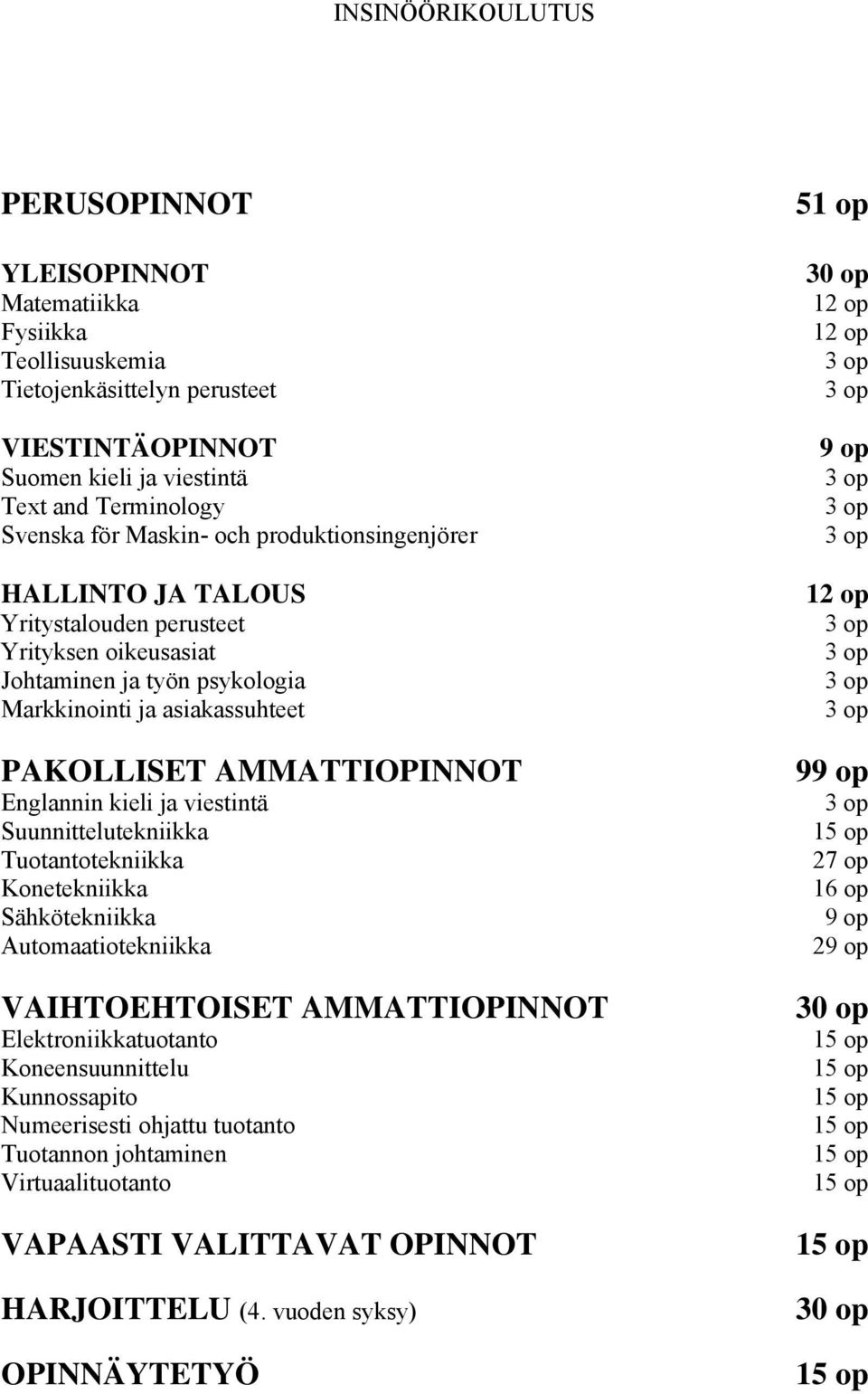 viestintä Suunnittelutekniikka Tuotantotekniikka Konetekniikka Sähkötekniikka Automaatiotekniikka VAIHTOEHTOISET AMMATTIOPINNOT Elektroniikkatuotanto Koneensuunnittelu Kunnossapito Numeerisesti