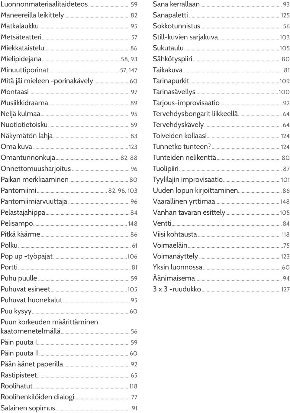 .. 80 Pantomiimi... 82, 96, 103 Pantomiimiarvuuttaja... 96 Pelastajahippa... 84 Pelisampo... 148 Pitkä käärme...86 Polku... 61 Pop up -työpajat...106 Portti... 81 Puhu puulle... 59 Puhuvat esineet.