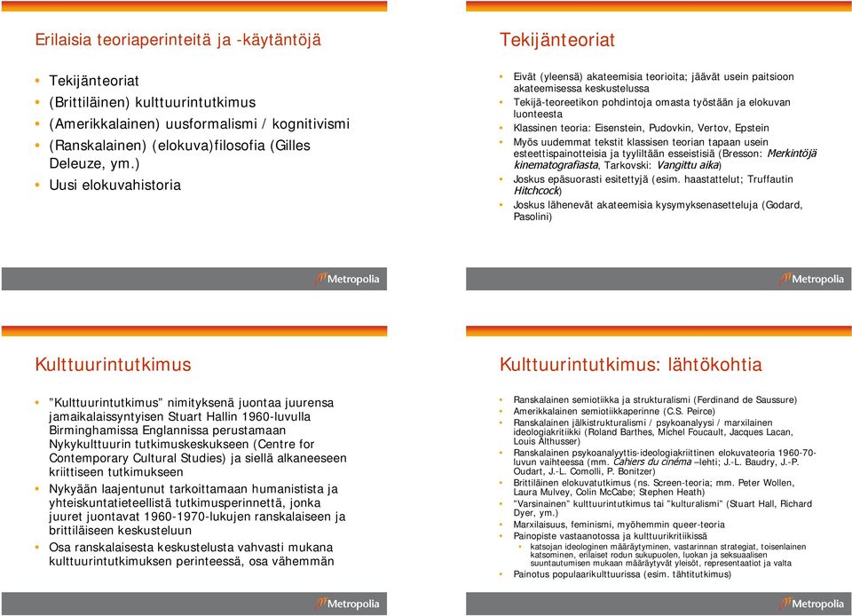 Klassinen teoria: Eisenstein, Pudovkin, Vertov, Epstein Myös uudemmat tekstit klassisen teorian tapaan usein esteettispainotteisia ja tyyliltään esseistisiä (Bresson:, Tarkovski: ) Joskus epäsuorasti