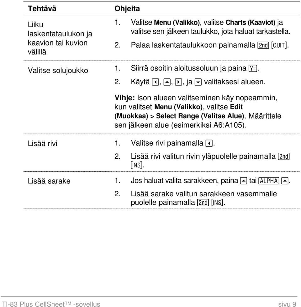 Vihje: Ison alueen valitseminen käy nopeammin, kun valitset Menu (Valikko), valitse Edit (Muokkaa) > Select Range (Valitse Alue). Määrittele sen jälkeen alue (esimerkiksi A6:A105). Lisää rivi 1.