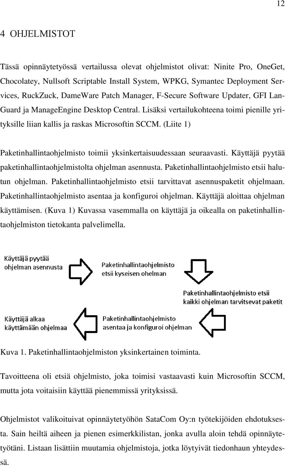 (Liite 1) Paketinhallintaohjelmisto toimii yksinkertaisuudessaan seuraavasti. Käyttäjä pyytää paketinhallintaohjelmistolta ohjelman asennusta. Paketinhallintaohjelmisto etsii halutun ohjelman.