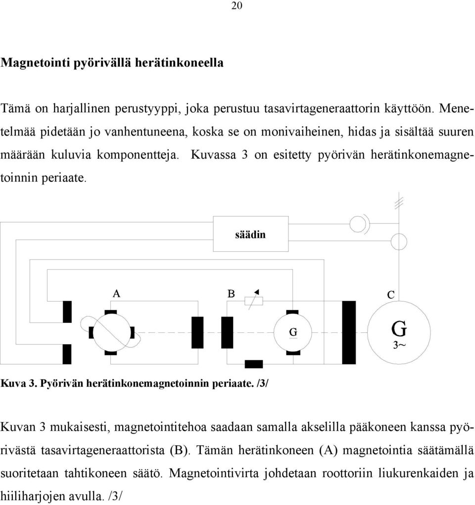 Kuvassa 3 on esitetty pyörivän herätinkonemagnetoinnin periaate. säädin Kuva 3. Pyörivän herätinkonemagnetoinnin periaate.