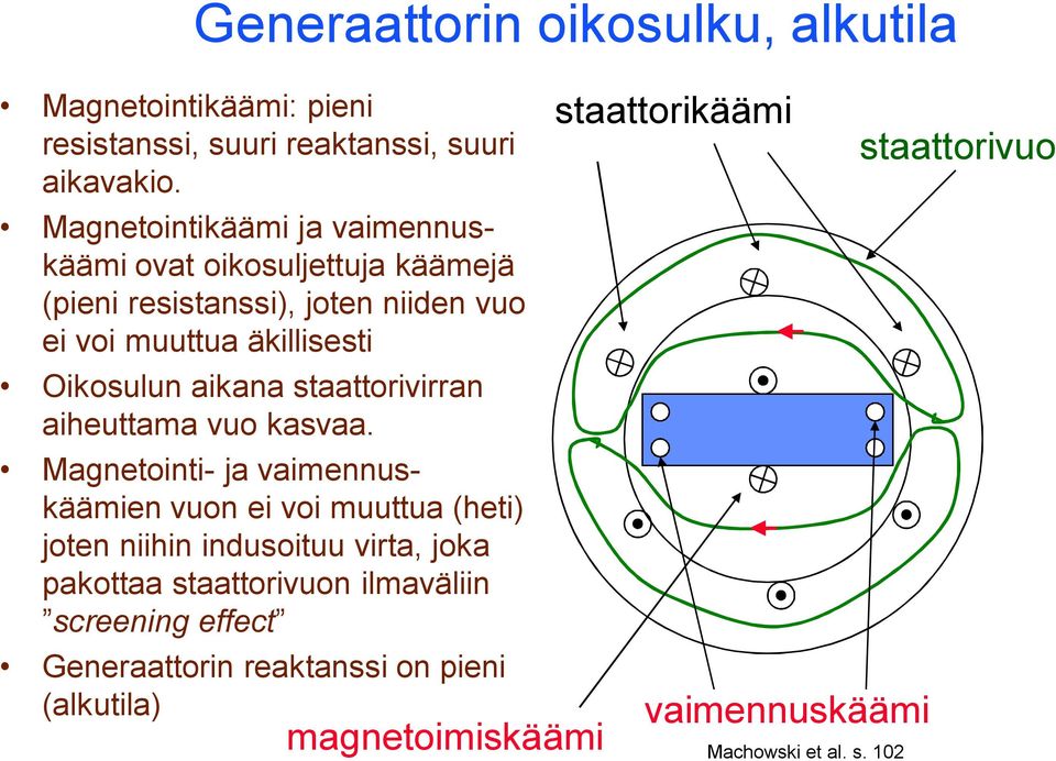aikana saaorivirran aiheuama vuo kasvaa.