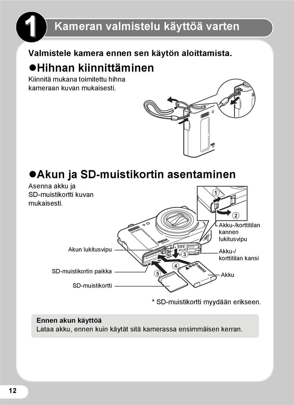 Akun ja SD-muistikortin asentaminen Asenna akku ja SD-muistikortti kuvan mukaisesti.