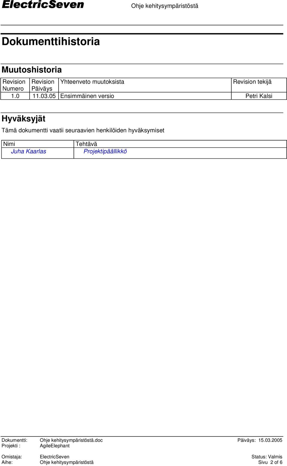 05 Ensimmäinen versio Petri Kalsi Hyväksyjät Tämä dokumentti vaatii seuraavien