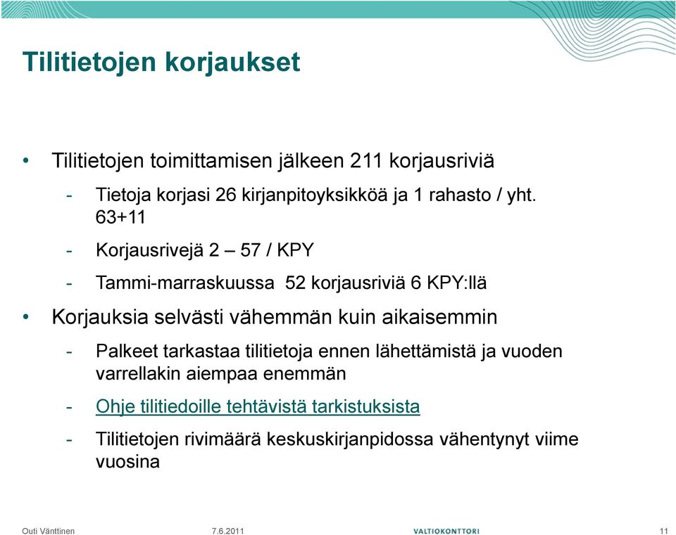 63+11 - Korjausrivejä 2 57 / KPY - Tammi-marraskuussa 52 korjausriviä 6 KPY:llä Korjauksia selvästi vähemmän kuin